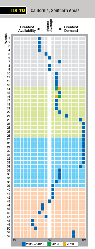 Nearest casino to san diego car rentals Nearest casino to san diego car rentals